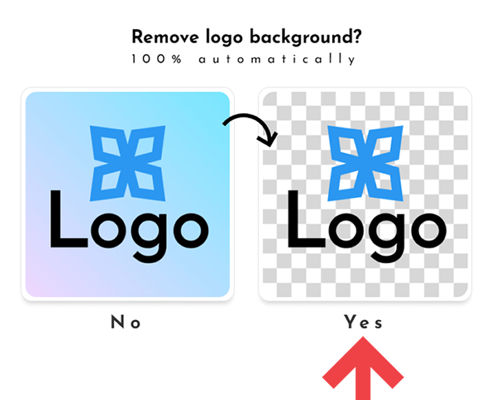 Remove image background on DanceLogo